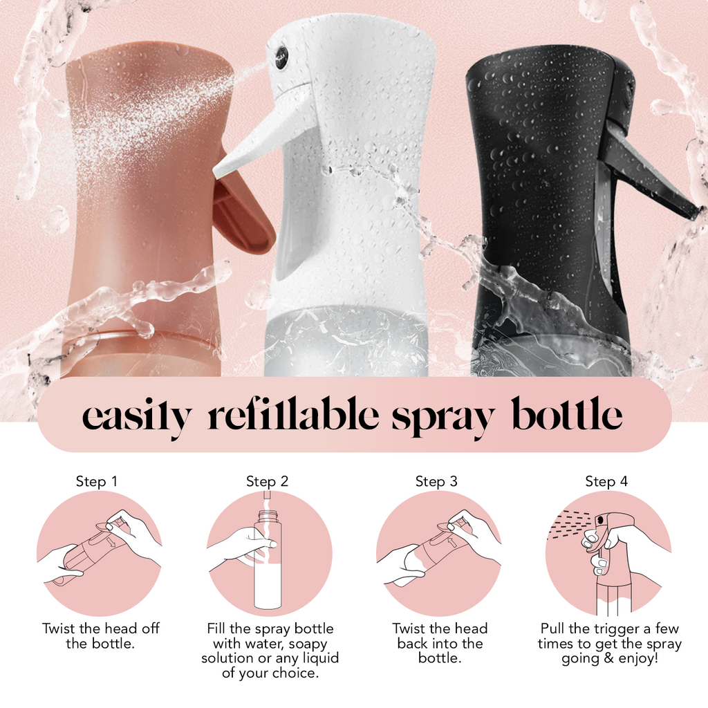 Black Continuous Spray - Curated Collection