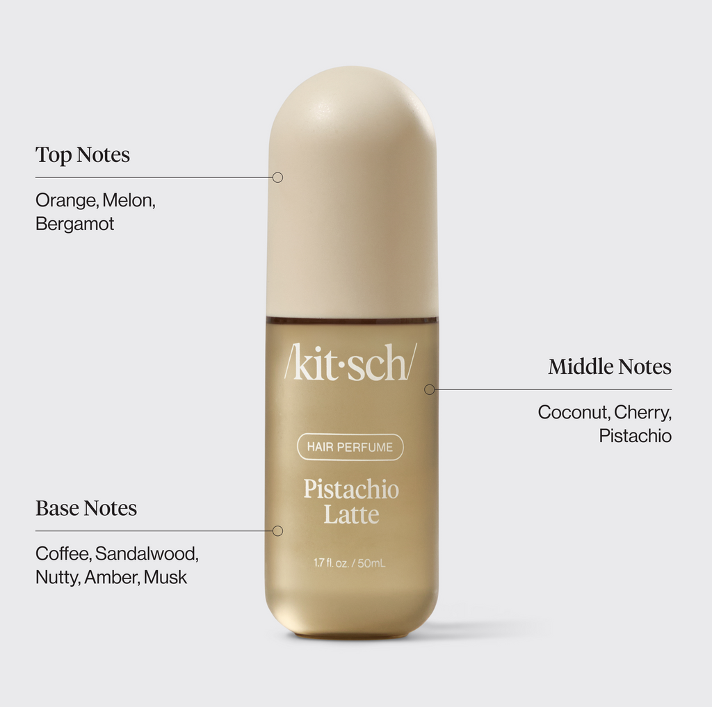 Signature Scent Bundle - Everyday Essentials