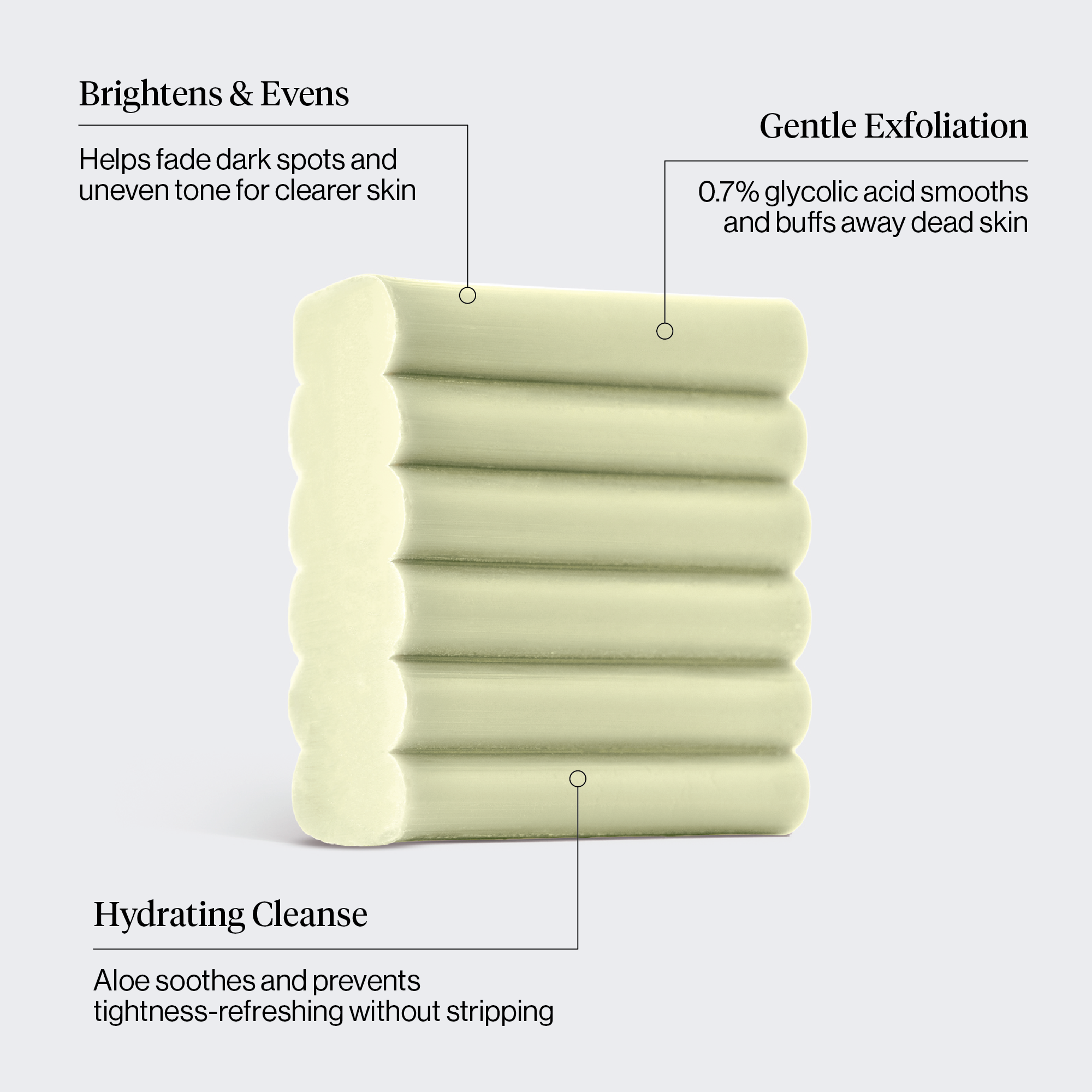 Glycolic Acid Resurfacing Face and Body Wash - Curated Collection