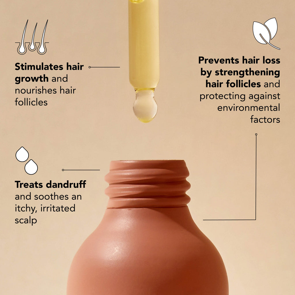 Hair Growth Bundle - Everyday Essentials