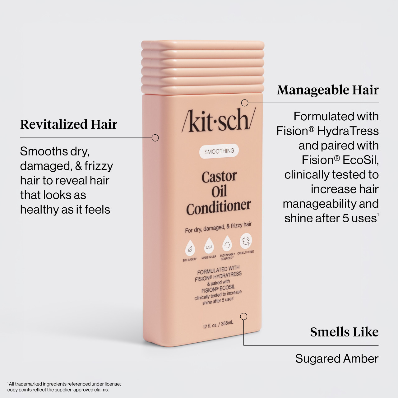 Castor Oil Nourishing Conditioner - Curated Collection