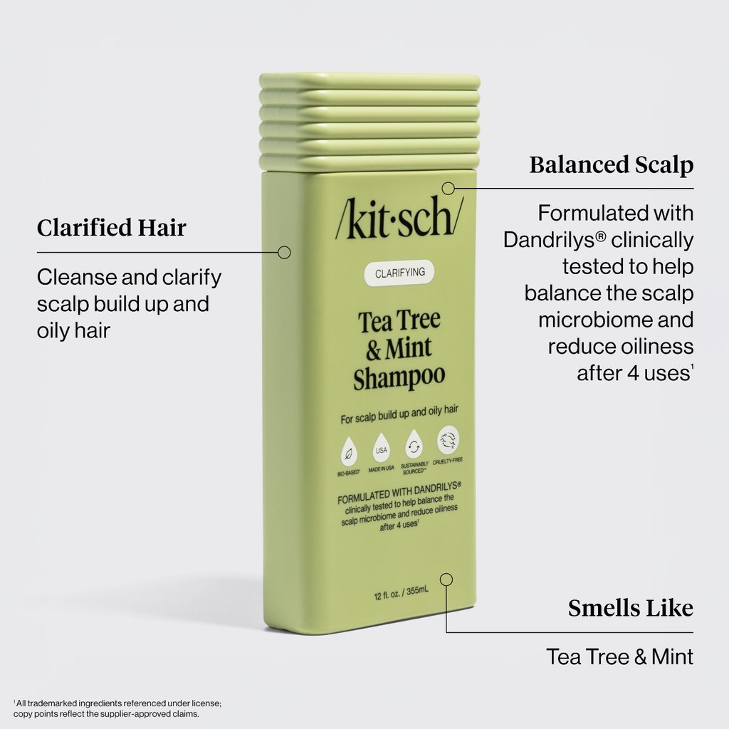 Tea Tree and Mint Clarifying Shampoo and Conditioner Combo - Signature Selection