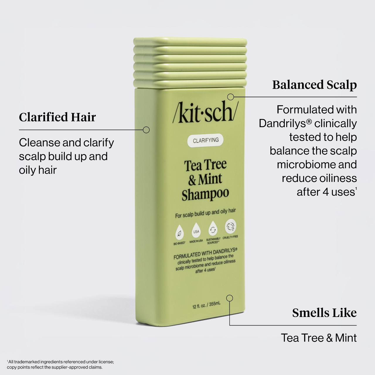 Tea Tree and Mint Clarifying Shampoo and Conditioner Combo - Signature Selection